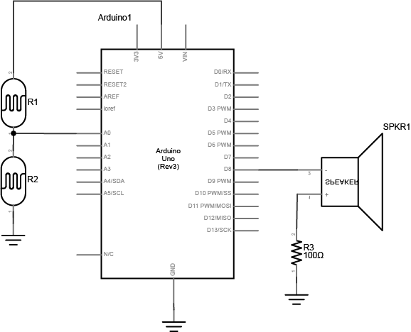 Lab 6 Schematic - Servo Motor